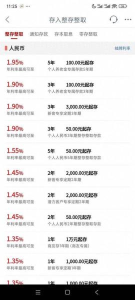 中国工商银行存钱有利息吗,工商银行存钱放心吗-第2张图片 中国工商银行存钱有利息吗,工商银行存钱放心吗-第2张图片