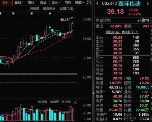 科迪乳业股票为什么会涨停/科迪乳业会退市吗?-第7张图片 科迪乳业股票为什么会涨停/科迪乳业会退市吗?-第7张图片
