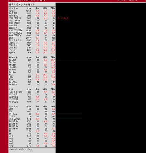 华明装备每天行情/华明装备最新公告-第4张图片 华明装备每天行情/华明装备最新公告-第4张图片