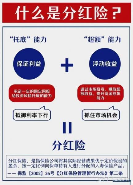 天天基金分红排名-基金分红排名 天天基金-第2张图片 天天基金分红排名-基金分红排名 天天基金-第2张图片