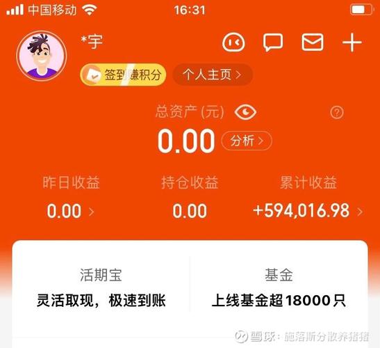 天天基金分红排名-基金分红排名 天天基金-第5张图片 天天基金分红排名-基金分红排名 天天基金-第5张图片