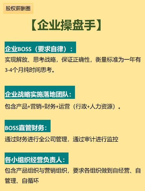 基金操盘手应聘要求/基金操盘手工资待遇-第3张图片 基金操盘手应聘要求/基金操盘手工资待遇-第3张图片