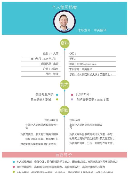 基金操盘手应聘要求/基金操盘手工资待遇-第5张图片 基金操盘手应聘要求/基金操盘手工资待遇-第5张图片