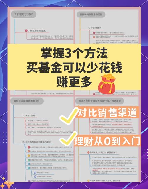 基金逢低买入的最佳方法/基金逢低买入是什么意思-第3张图片 基金逢低买入的最佳方法/基金逢低买入是什么意思-第3张图片