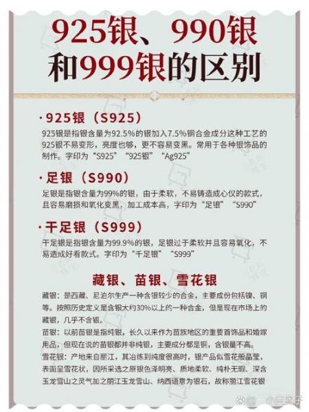 999足银和纯银的区别-9999纯银和999纯银哪个好-第7张图片 999足银和纯银的区别-9999纯银和999纯银哪个好-第7张图片