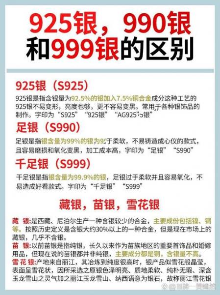 999足银和纯银的区别-9999纯银和999纯银哪个好-第8张图片 999足银和纯银的区别-9999纯银和999纯银哪个好-第8张图片
