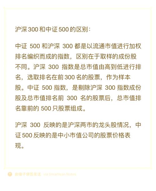 沪深300etf和300etf的区别-沪深300etf和沪深300lof-第5张图片