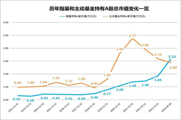 沪深300etf和300etf的区别-沪深300etf和沪深300lof-第8张图片