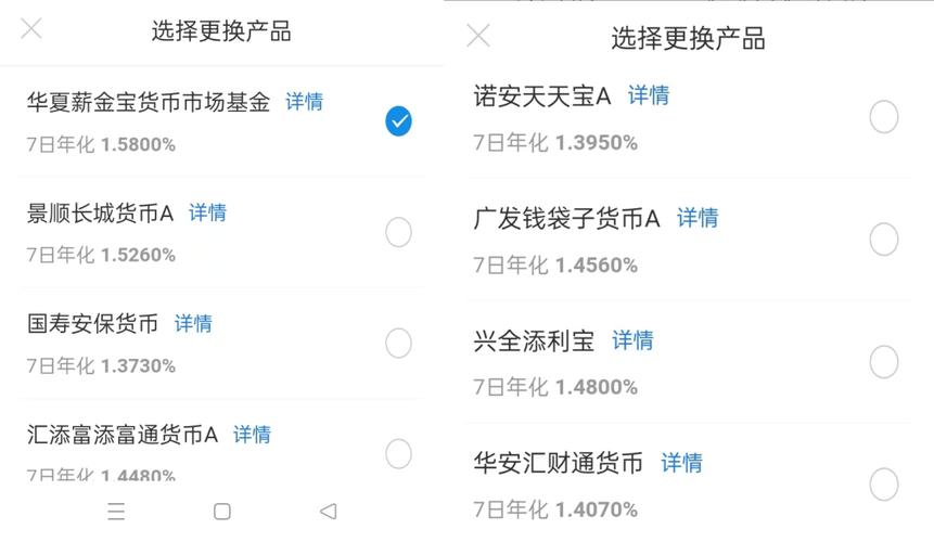 天弘基金钱怎么转出来/天弘基金怎么转出来到余额-第4张图片 天弘基金钱怎么转出来/天弘基金怎么转出来到余额-第4张图片