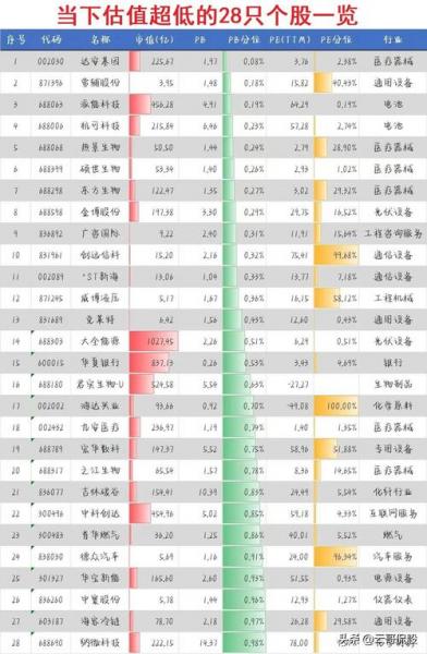 方大集团的股票代码是多少/方大集团股票是做什么的-第9张图片