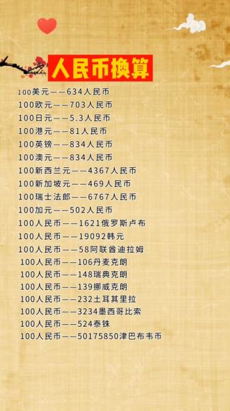 新币兑换人民币是多少-第5张图片