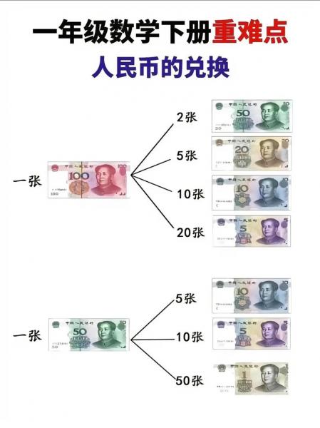 新币兑换人民币是多少-第6张图片