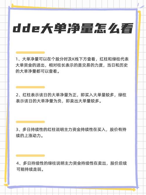 什么叫大单净量/大单净量计算公式-第3张图片 什么叫大单净量/大单净量计算公式-第3张图片