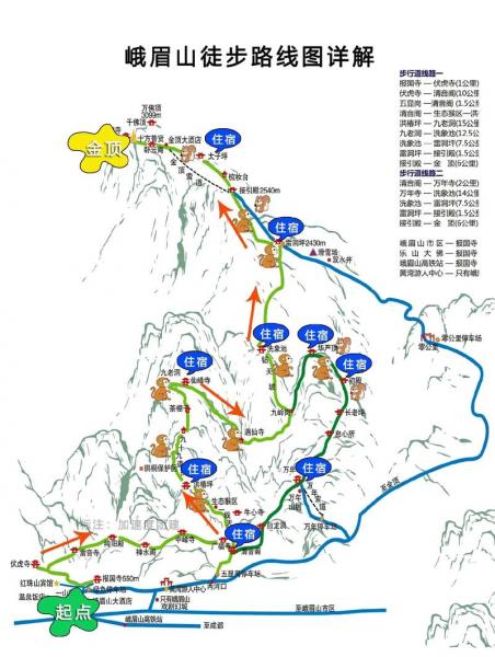 峨眉山在哪里哪个省，峨眉山在成都的哪个方向