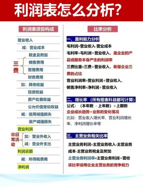 制造业资产负债率多少合适-2020年制造业资产负债率