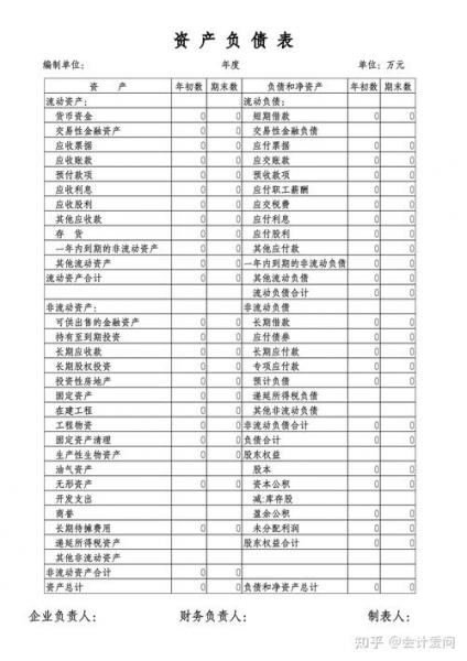 制造业资产负债率多少合适-2020年制造业资产负债率-第3张图片 制造业资产负债率多少合适-2020年制造业资产负债率-第3张图片