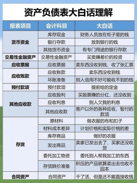 制造业资产负债率多少合适-2020年制造业资产负债率-第4张图片 制造业资产负债率多少合适-2020年制造业资产负债率-第4张图片
