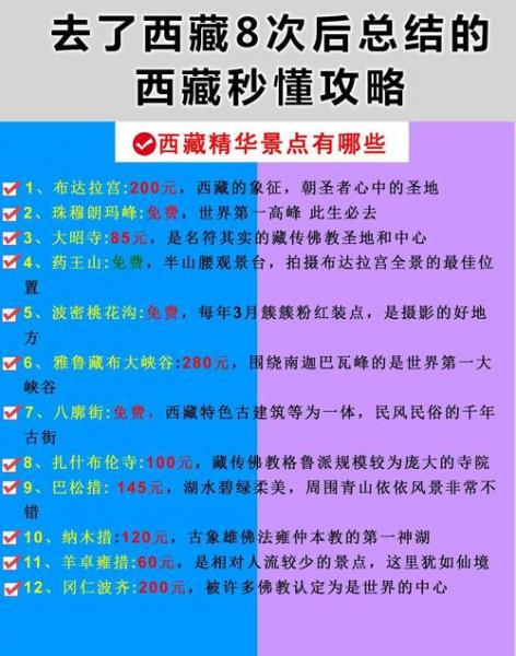 七月份西藏旅游费用多少-西藏旅游7月-第4张图片 七月份西藏旅游费用多少-西藏旅游7月-第4张图片