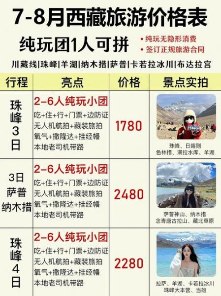 七月份西藏旅游费用多少-西藏旅游7月-第6张图片 七月份西藏旅游费用多少-西藏旅游7月-第6张图片