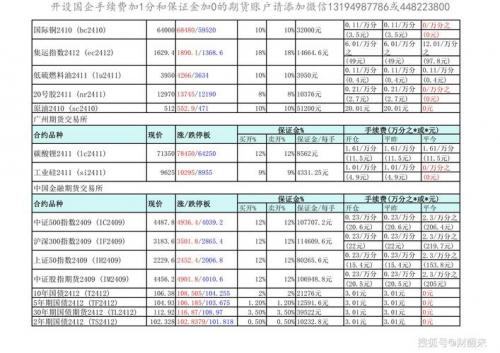 螺纹钢2305期货行情-第4张图片