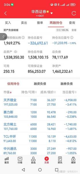 股票连续20天下跌怎么办,股票连续20天出现k点-第2张图片 股票连续20天下跌怎么办,股票连续20天出现k点-第2张图片