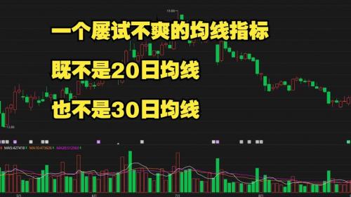 股票连续20天下跌怎么办,股票连续20天出现k点-第7张图片 股票连续20天下跌怎么办,股票连续20天出现k点-第7张图片
