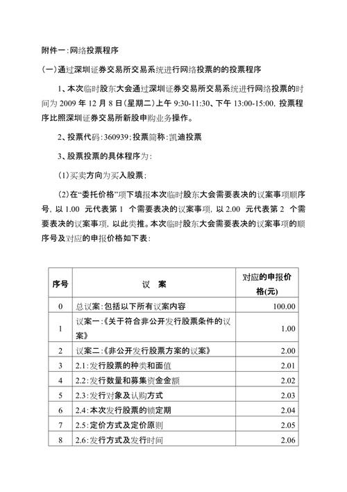 000939凯迪生态还有救吗-第5张图片 000939凯迪生态还有救吗-第5张图片