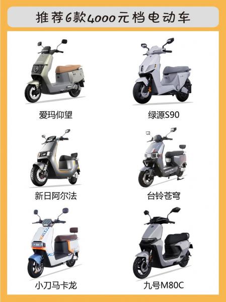 大阳电动车排名多少-第2张图片 大阳电动车排名多少-第2张图片