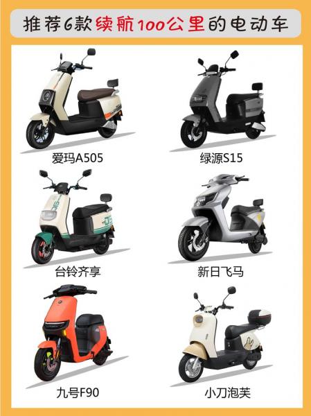 大阳电动车排名多少-第4张图片 大阳电动车排名多少-第4张图片