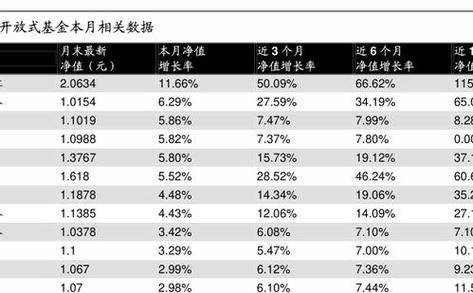 上投摩根亚太优势混合(377016)基金行情-第4张图片