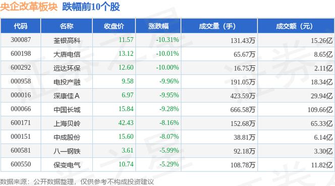 五矿集团股票行情/五矿矿业股票行情-第2张图片 五矿集团股票行情/五矿矿业股票行情-第2张图片