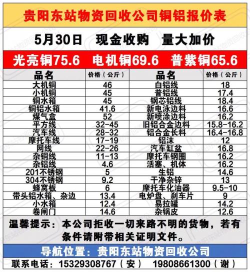 回收废黄铜多少钱一斤，回收废黄铜多少钱一斤