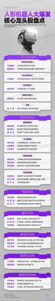 千方科技市值多少-第2张图片 千方科技市值多少-第2张图片