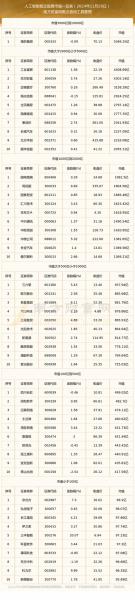 千方科技市值多少-第5张图片 千方科技市值多少-第5张图片