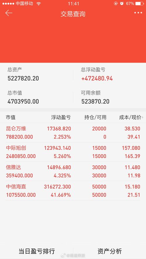 恒信移动股票行情-恒信移动最新消息