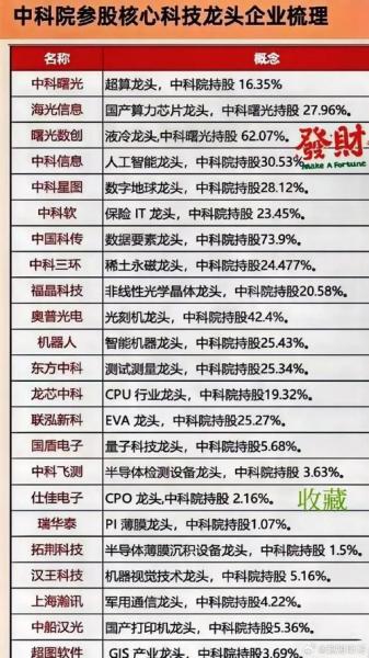 恒信移动股票行情-恒信移动最新消息-第3张图片 恒信移动股票行情-恒信移动最新消息-第3张图片