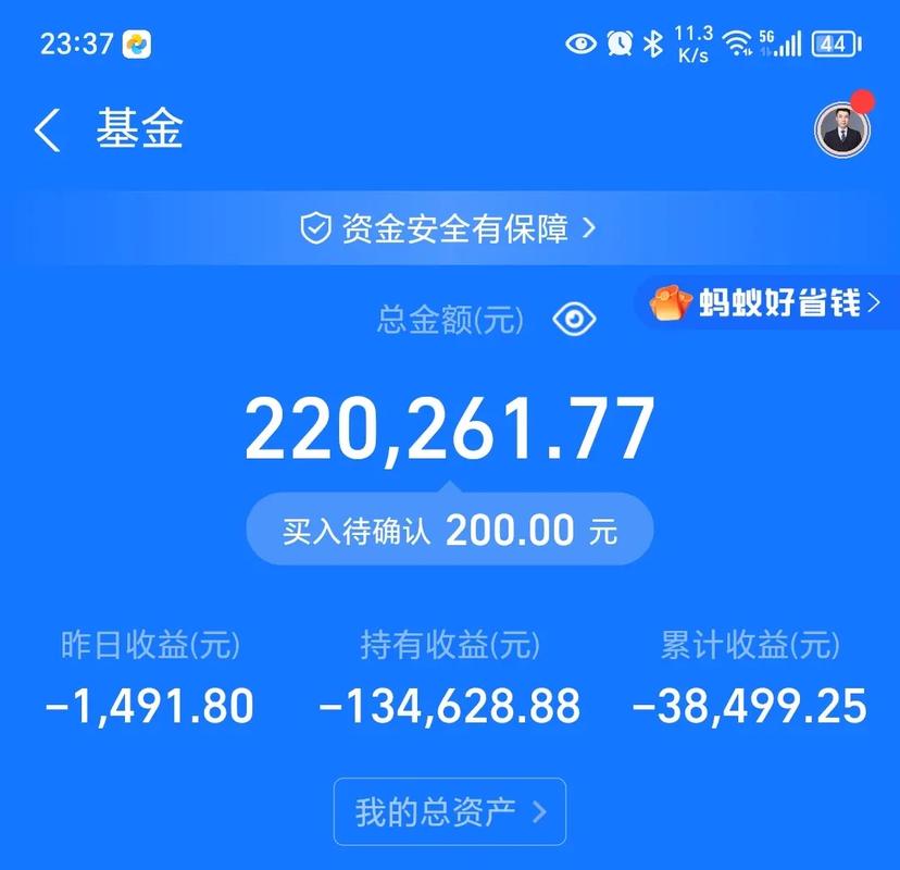 银行基金可靠吗-银行基金有潜力吗-第4张图片 银行基金可靠吗-银行基金有潜力吗-第4张图片