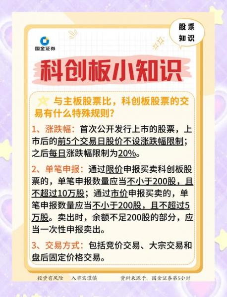 科创板股票打新股规则，科创板打新股要具备什么条件