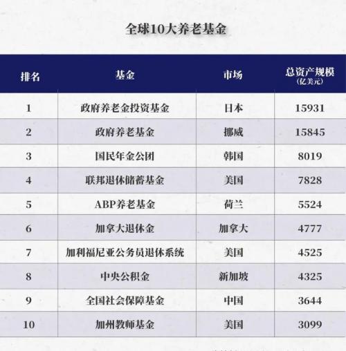 易方达蓝筹历史净值，易方达蓝筹精选混合历史净值005827-第3张图片
