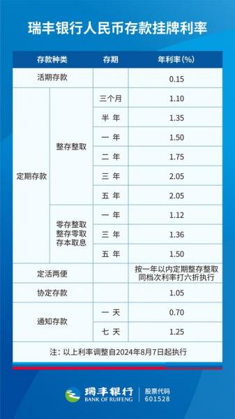易方达蓝筹历史净值，易方达蓝筹精选混合历史净值005827-第8张图片
