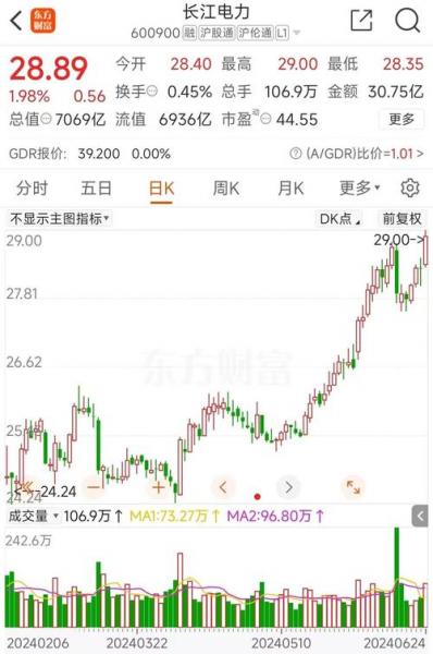 山峡重组有哪些股票会停牌-第10张图片 山峡重组有哪些股票会停牌-第10张图片