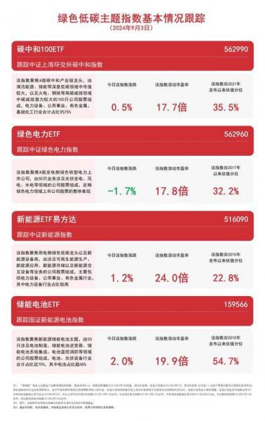科达利股票怎么样还会涨吗-科达利股票是做什么的-第3张图片