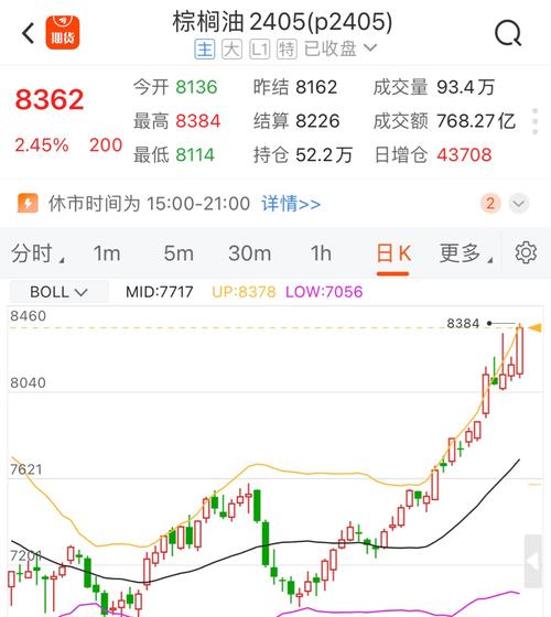科达利股票怎么样还会涨吗-科达利股票是做什么的-第5张图片