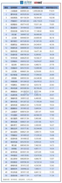 科达利股票怎么样还会涨吗-科达利股票是做什么的-第6张图片