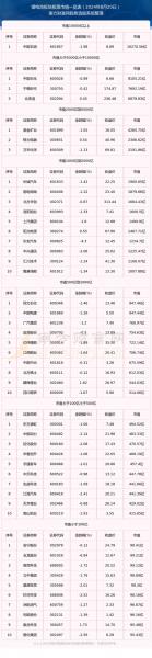 科达利股票怎么样还会涨吗-科达利股票是做什么的-第8张图片