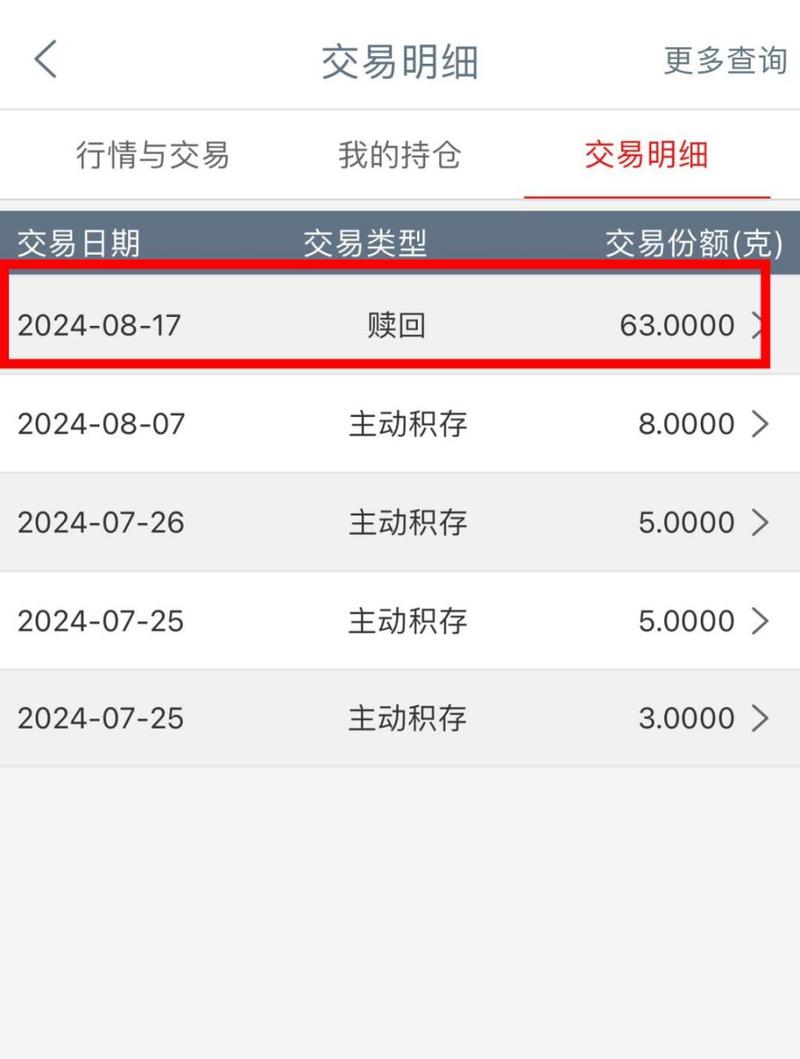 银行理财产品什么时段赎回好，银行理财产品的赎回时间-第8张图片