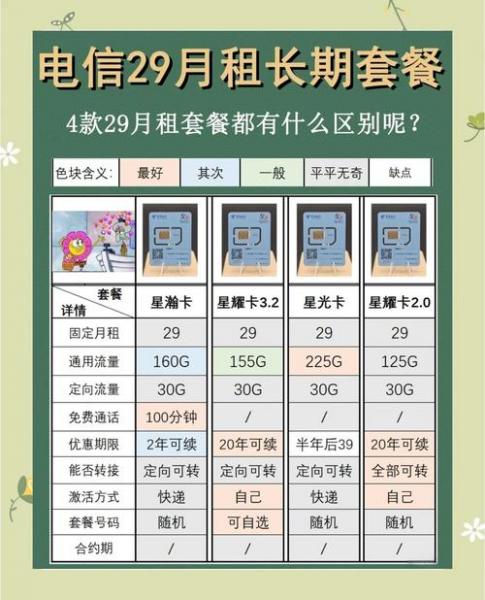 增值服务和超值服务的区别,增值的服务是什么意思-第2张图片 增值服务和超值服务的区别,增值的服务是什么意思-第2张图片