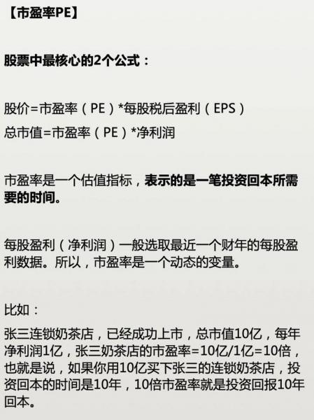 市盈率是怎么得出来的/市盈率是怎么计算的?-第4张图片