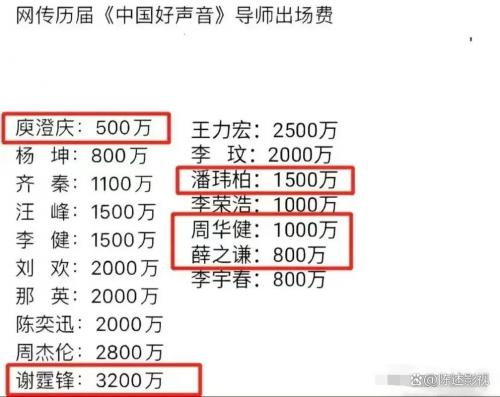 浙江卫视上市了吗/浙江卫视有上市公司吗-第6张图片 浙江卫视上市了吗/浙江卫视有上市公司吗-第6张图片