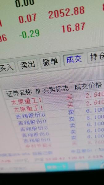 太原重工重组最新走势-太原重工利好消息-第8张图片